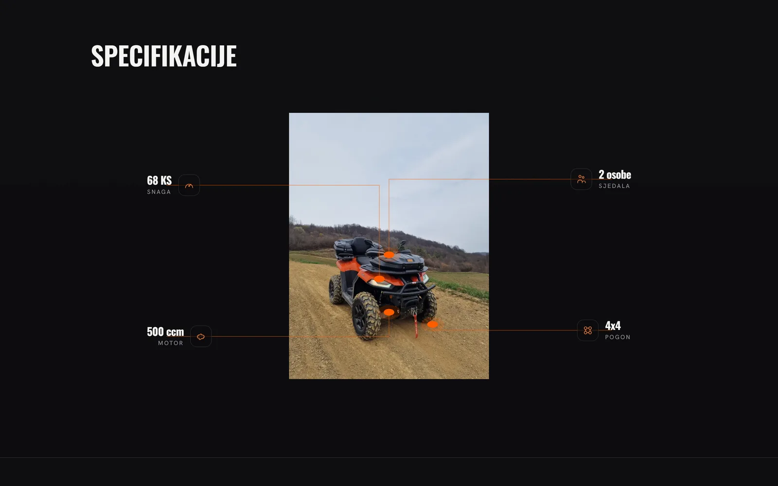 QuadZona, specifikacije quadova